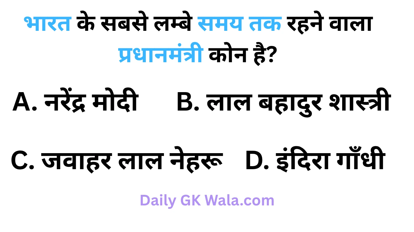 History GK Question in hindi